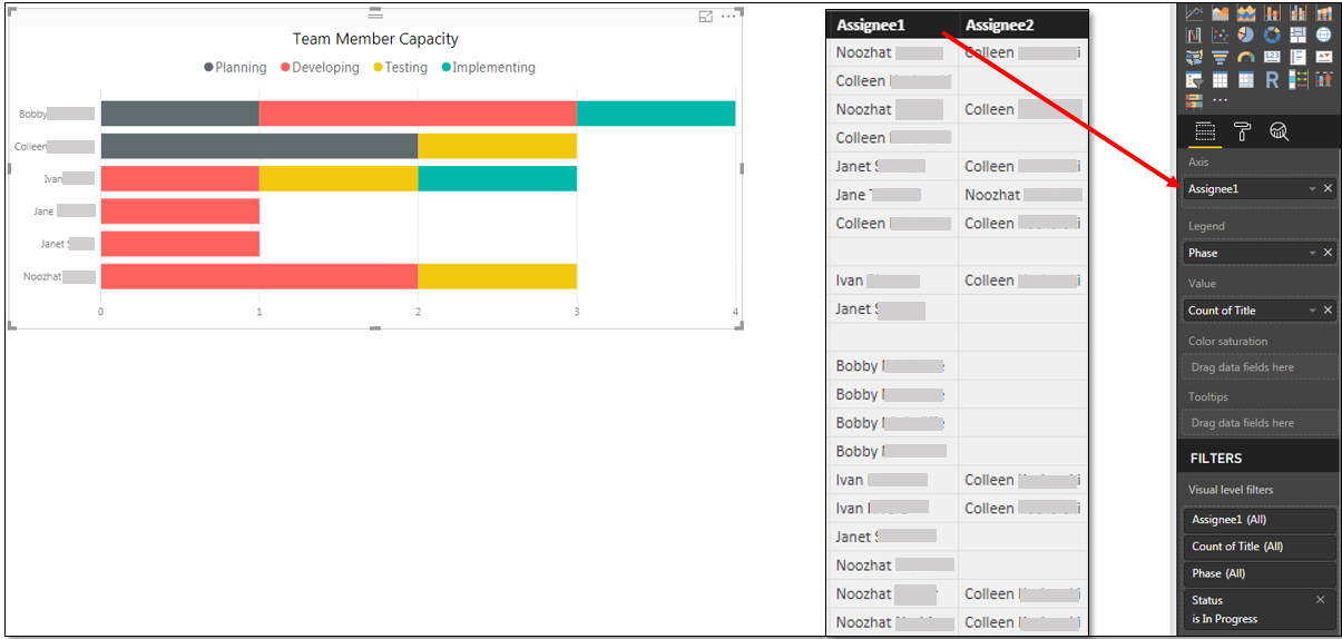 Solved: Merging Data from Two Columns to Show in Stacked B ...