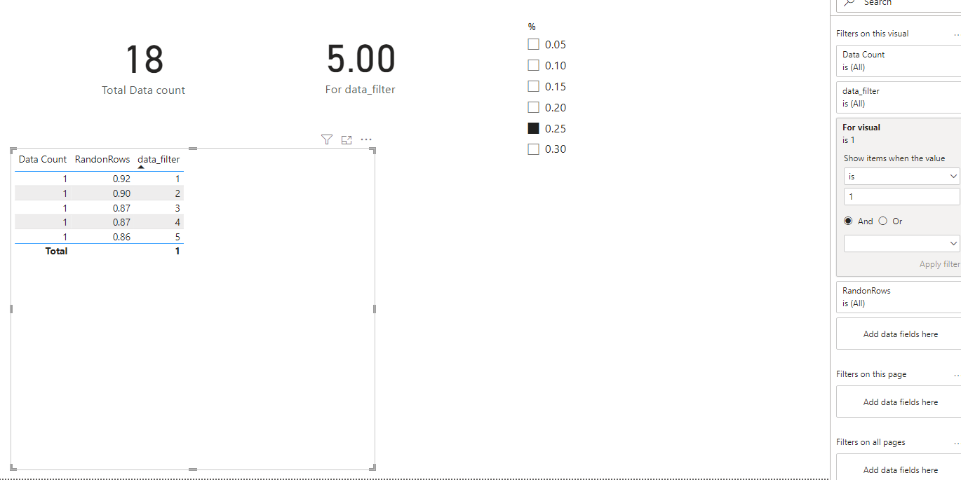 How to filter table based on rank measure? - Microsoft Fabric Community