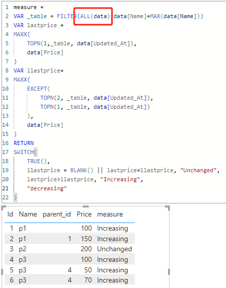 Creating custom column or measure - Microsoft Fabric Community