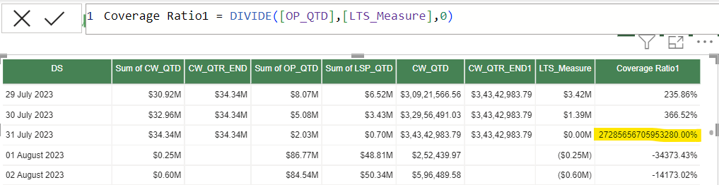 Error in Measure - Microsoft Fabric Community