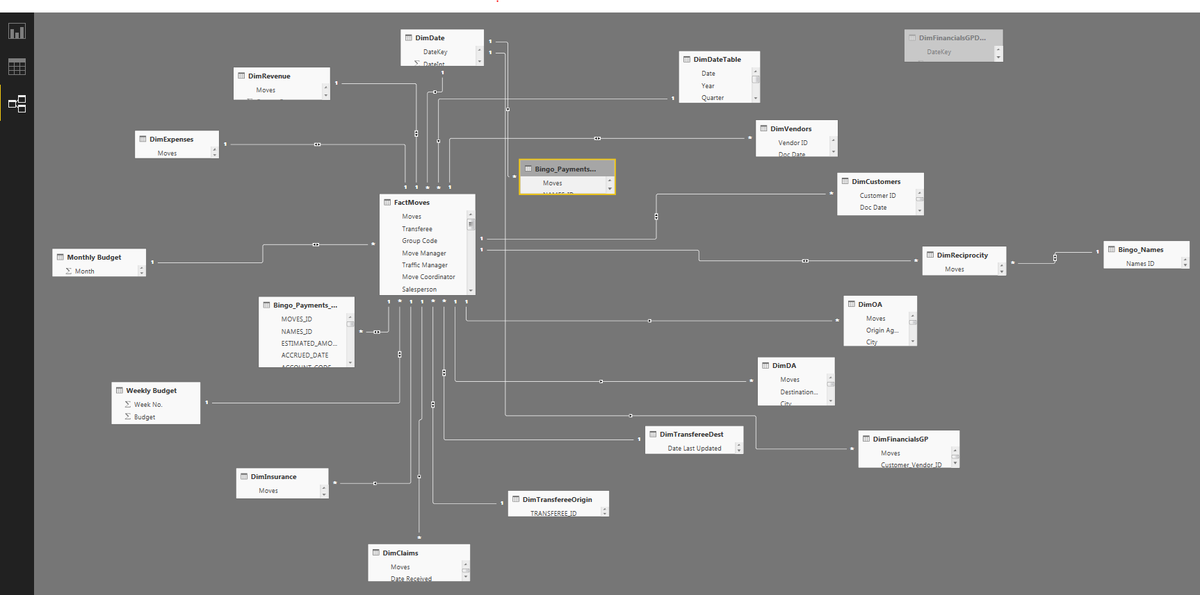 Data Model.PNG