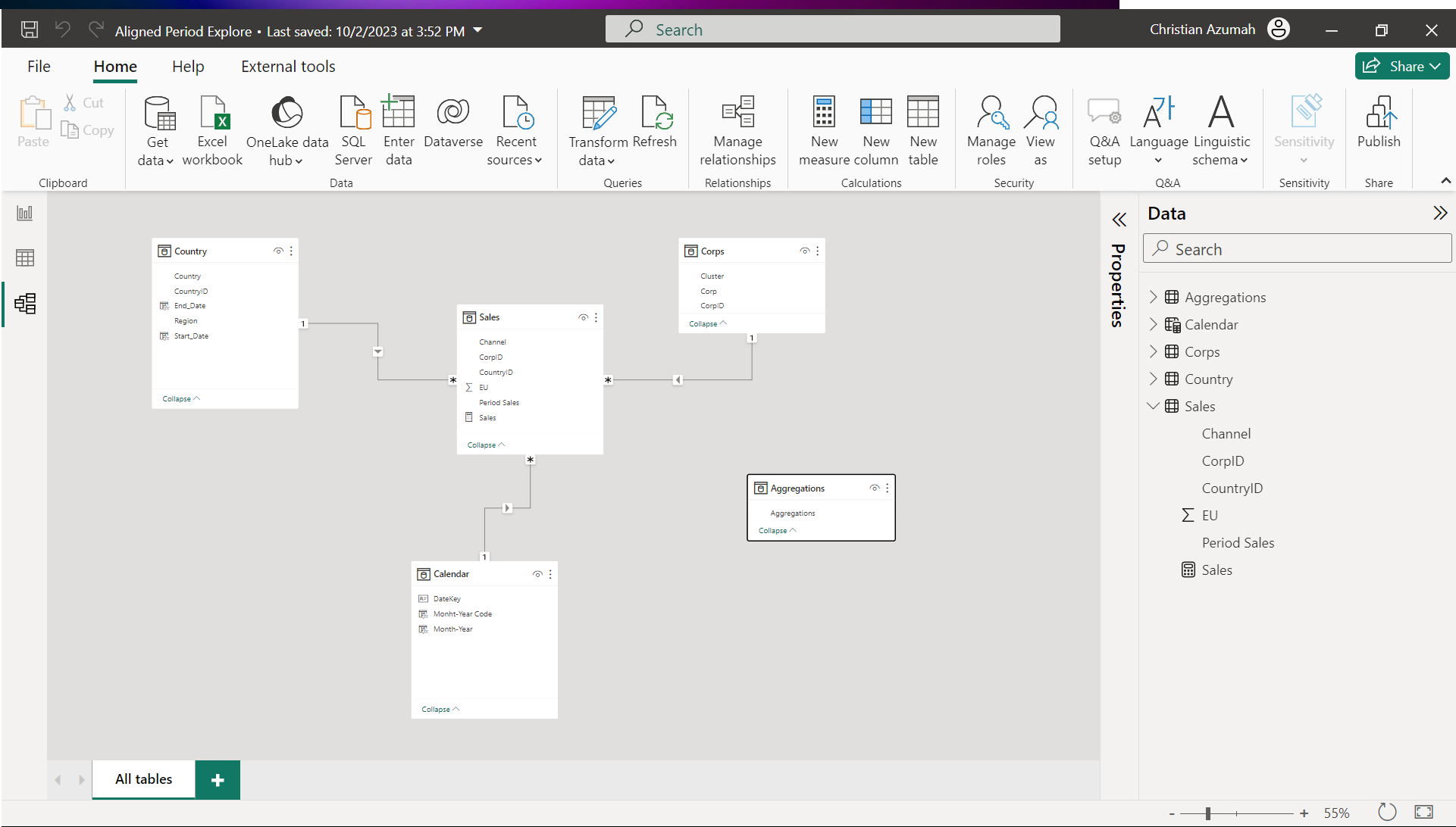 'Aligned Period' feature development. - Microsoft Fabric Community