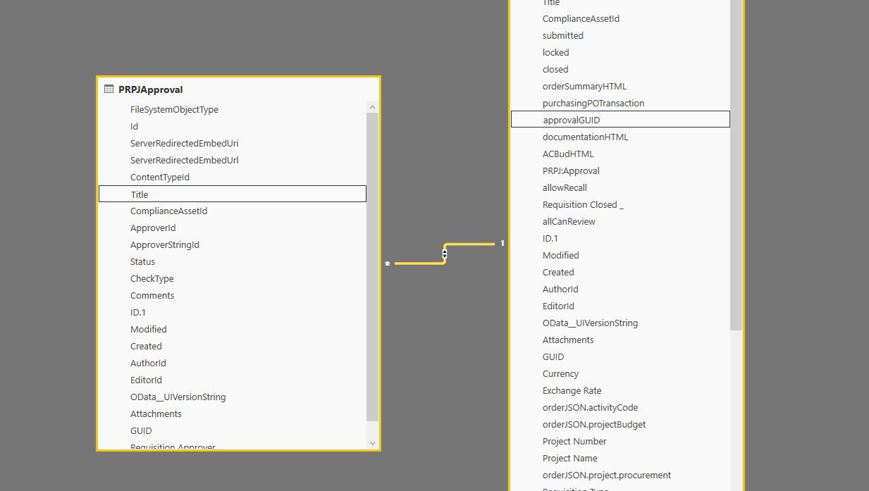 Solved: Using Data from One Table in Another Table - Microsoft Fabric ...