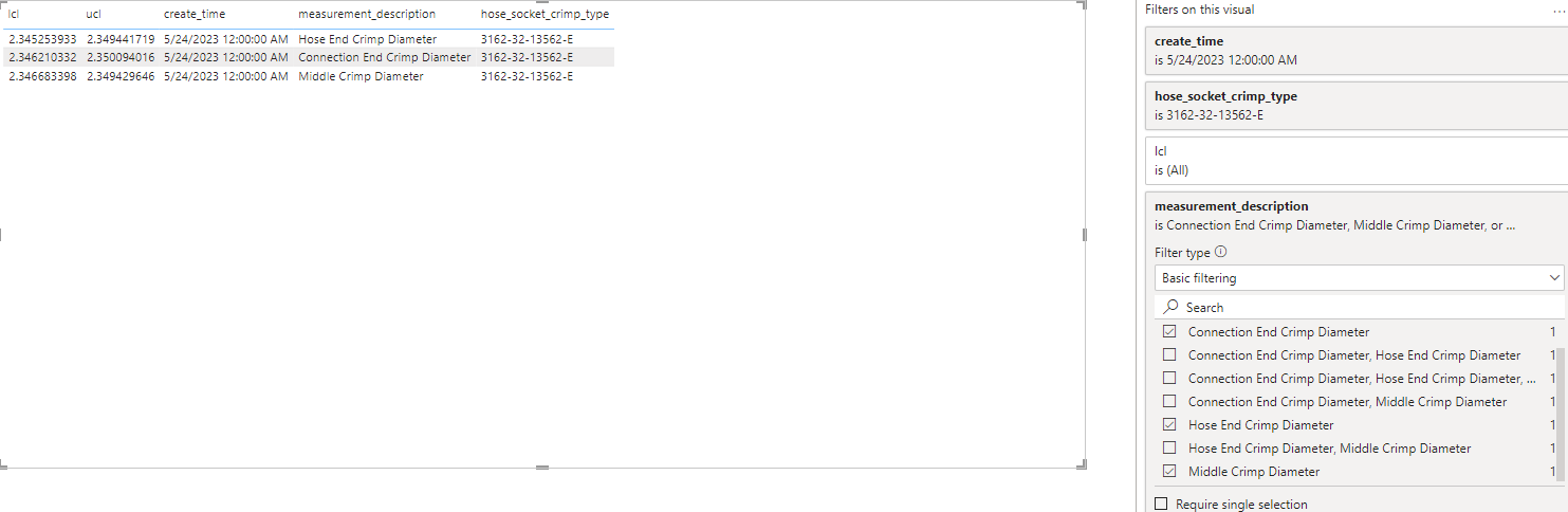 Need to show UCL and LCL for the multiple values o... - Microsoft ...