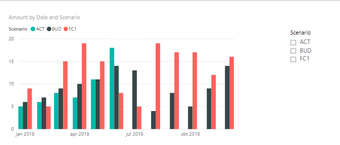 Solved: Dynamic Measure based on filter - Microsoft Fabric Community