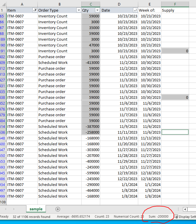 Re: DAX for forecasting inventory with required re... - Microsoft ...