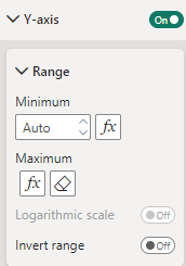 Range Maximum and Minimum Value by category - Microsoft Fabric Community