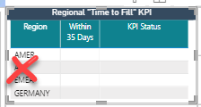 Solved: Measure for Table Visual to Display Column Values - Microsoft ...