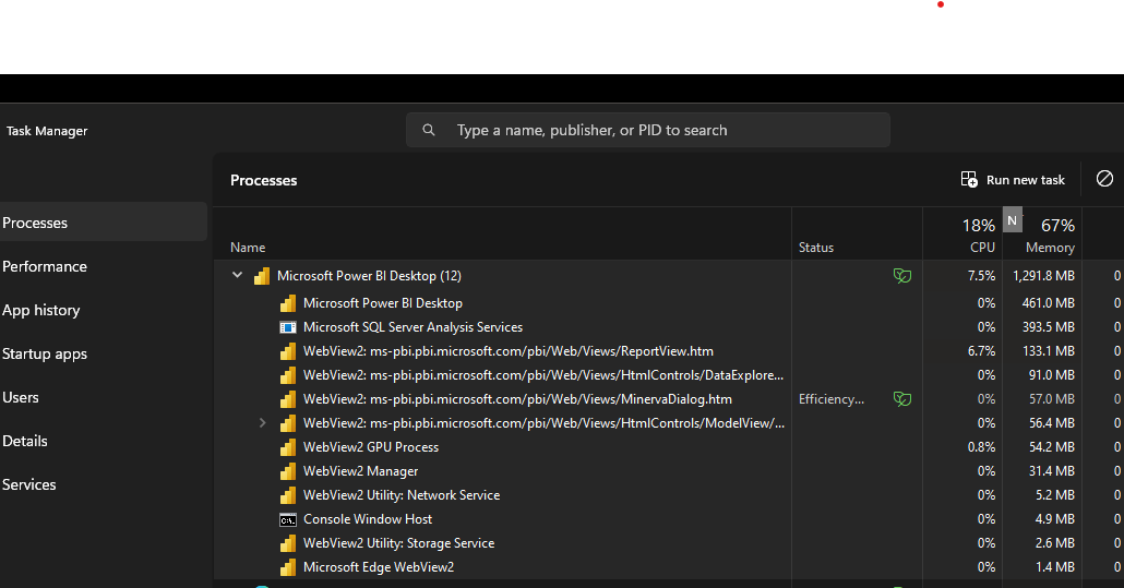 Memory Usage on Startup - Microsoft Fabric Community