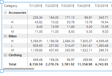 Solved: Matrix Total Row without subtotal - Microsoft Fabric Community