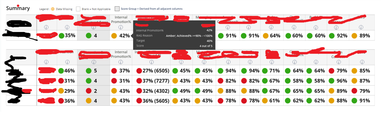 Solved: Dynamic Multiple line information on Tooltip in ma ...