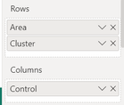 Matrix Drill Down error - Microsoft Fabric Community