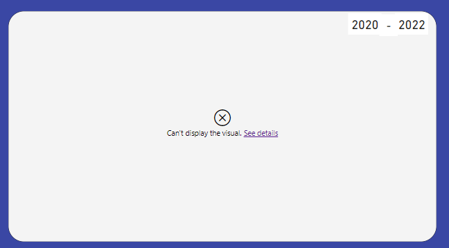 Solved: Conditionnal Number Format - Microsoft Fabric Community