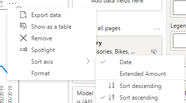 How to make sure the X axis is ordered properly - Microsoft Fabric ...
