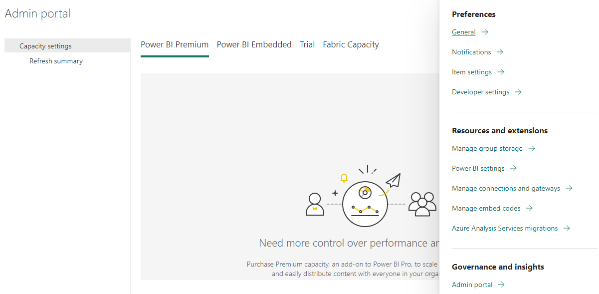 Solved: No Disable Export Data from my Admin Portal - Microsoft Fabric ...