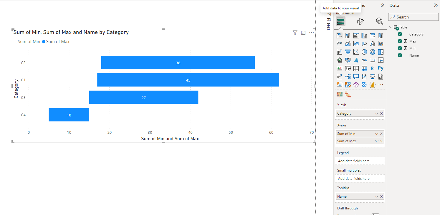 Solved: Price range comparison graph - Microsoft Fabric Community
