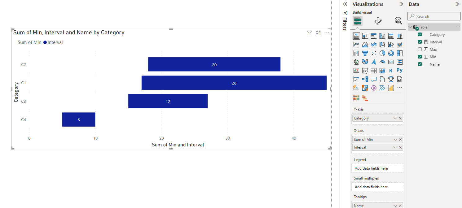 Solved: Price range comparison graph - Microsoft Fabric Community