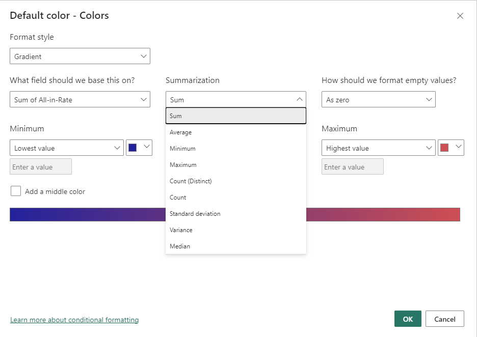 Color for treemap - Microsoft Fabric Community
