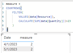 Sum of value in filter - Microsoft Fabric Community