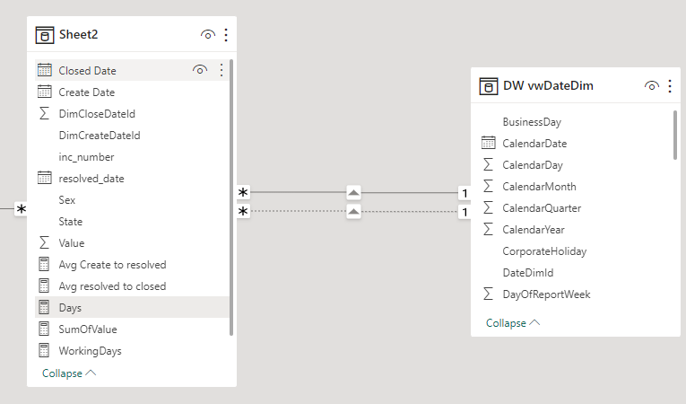 Date difference without non working days - Microsoft Fabric Community