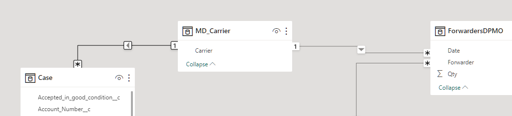 Solved: Connecting 2 tables thru a master data table - Microsoft Fabric ...