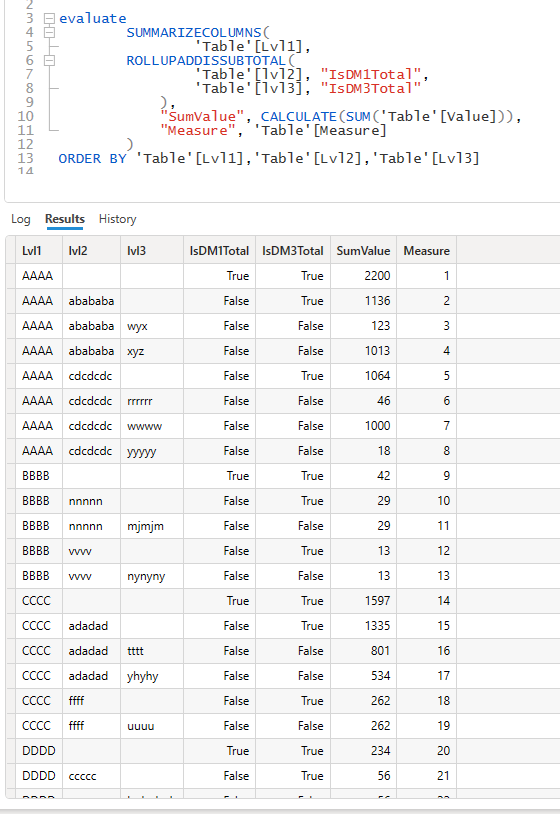 Running row number in a matrix hierarchy - Microsoft Fabric Community