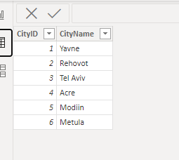Solved: Dynamic filter range - Microsoft Fabric Community