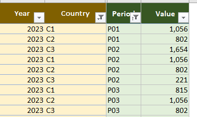 Cumulative measure based on slicer selection-Multi... - Microsoft ...