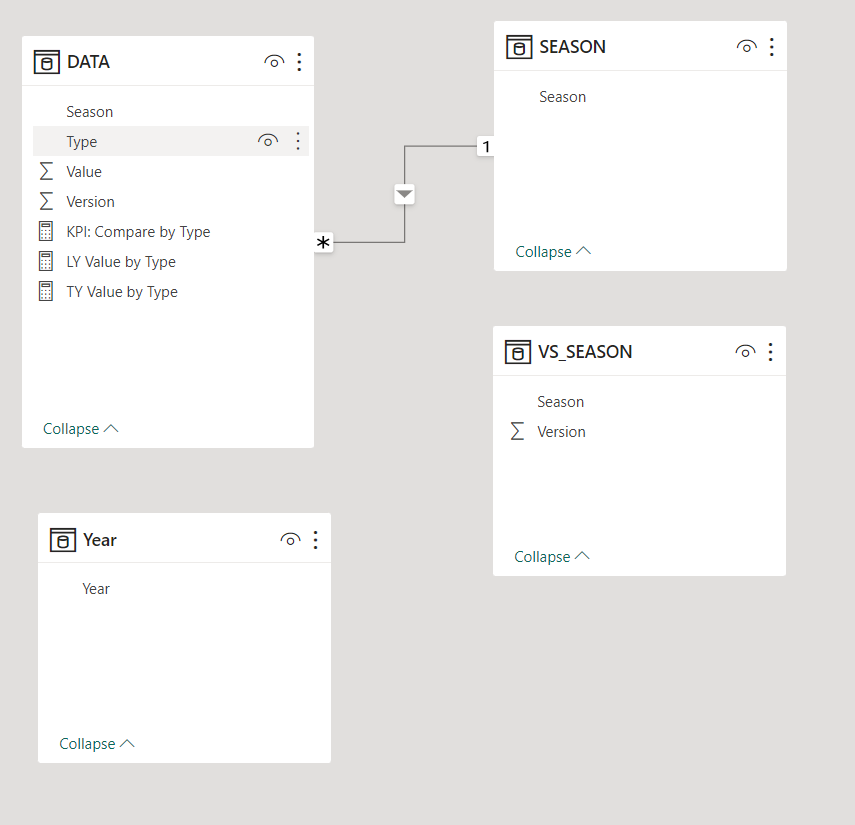 Select 2 different set of data from a single table... - Microsoft ...
