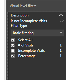 ALLSELECTED doesn't work with FILTERS - Microsoft Fabric Community