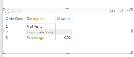 ALLSELECTED doesn't work with FILTERS - Microsoft Fabric Community