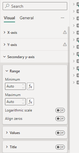 Secondary y-axis toggle on/off button disappeared ... - Microsoft ...
