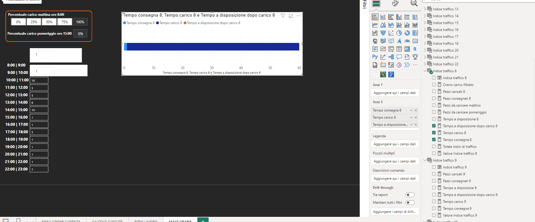 HELP: problem with What if parameters - Microsoft Fabric Community