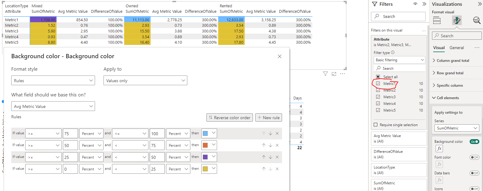 Solved: Heatmap based on range - Microsoft Fabric Community