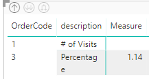 ALLSELECTED doesn't work with FILTERS - Microsoft Fabric Community