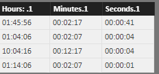 Solved: Format Time From YouTube Output - Microsoft Fabric Community