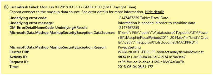 Power BI Schedule error.png