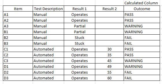 Solved: Multiple IF Statements - Microsoft Fabric Community