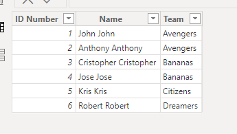 Visualization to show cross projects - Microsoft Fabric Community