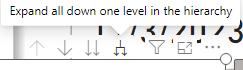 Problem using town/area data in map visual. - Microsoft Fabric Community