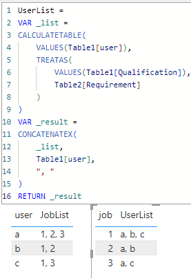 Solved: filtering between two tables - Microsoft Fabric Community