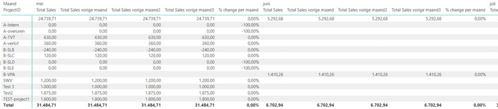 total sales.jpg