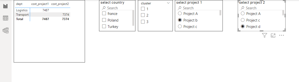 Filter to disconnected tables. - Microsoft Fabric Community