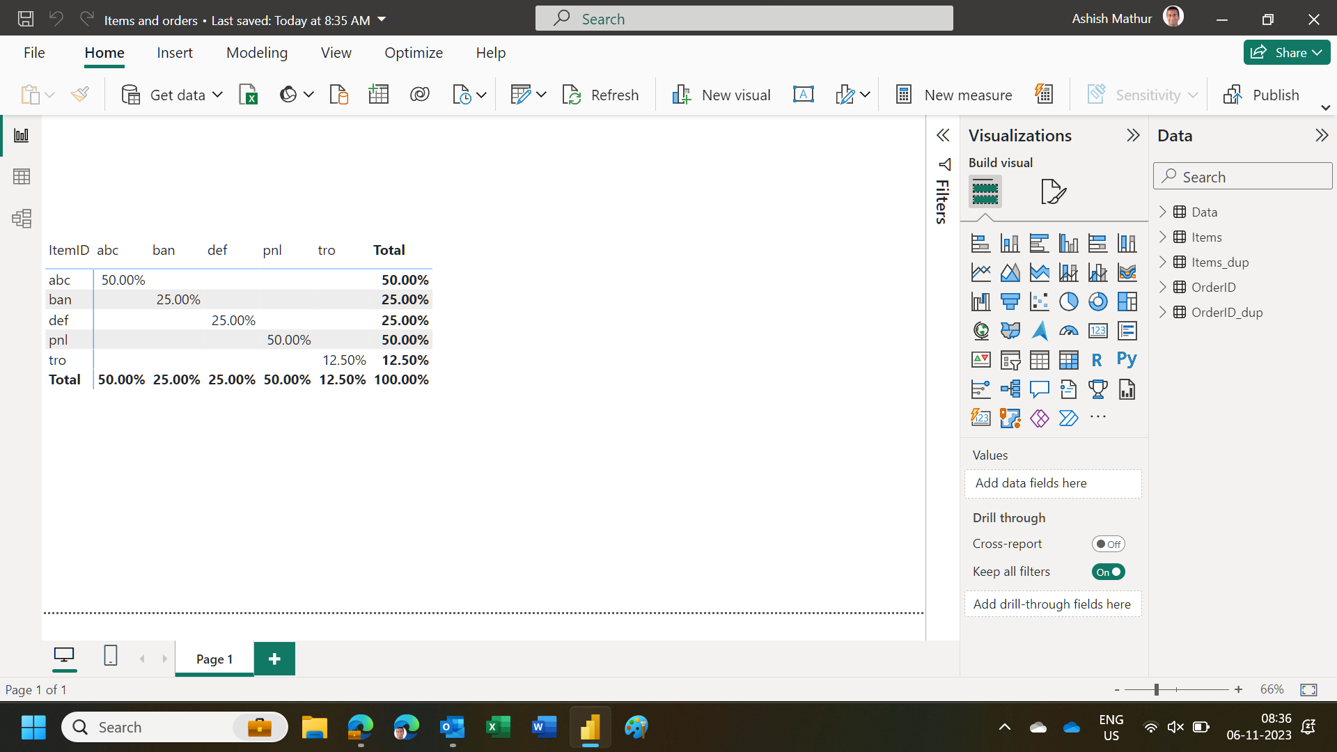 Solved: Calculate Count of item combinations occurance - Microsoft ...