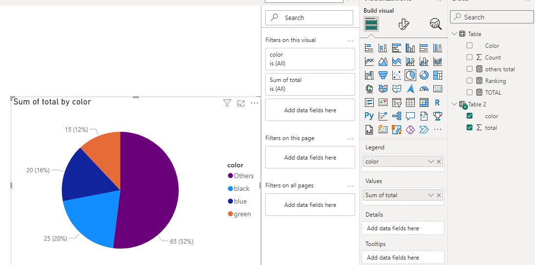 Solved: Creating a Column based on a Ranking Measure - Microsoft Fabric ...