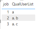 filtering between two tables - Microsoft Fabric Community