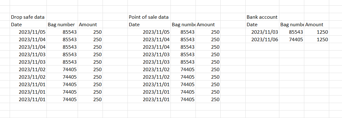 Solved: Filter a slicer with the date range - Microsoft Fabric Community