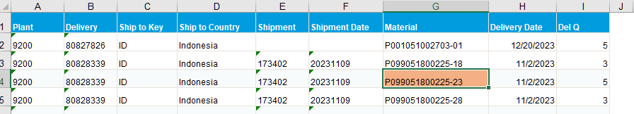 Help in connection tables properly - Microsoft Fabric Community