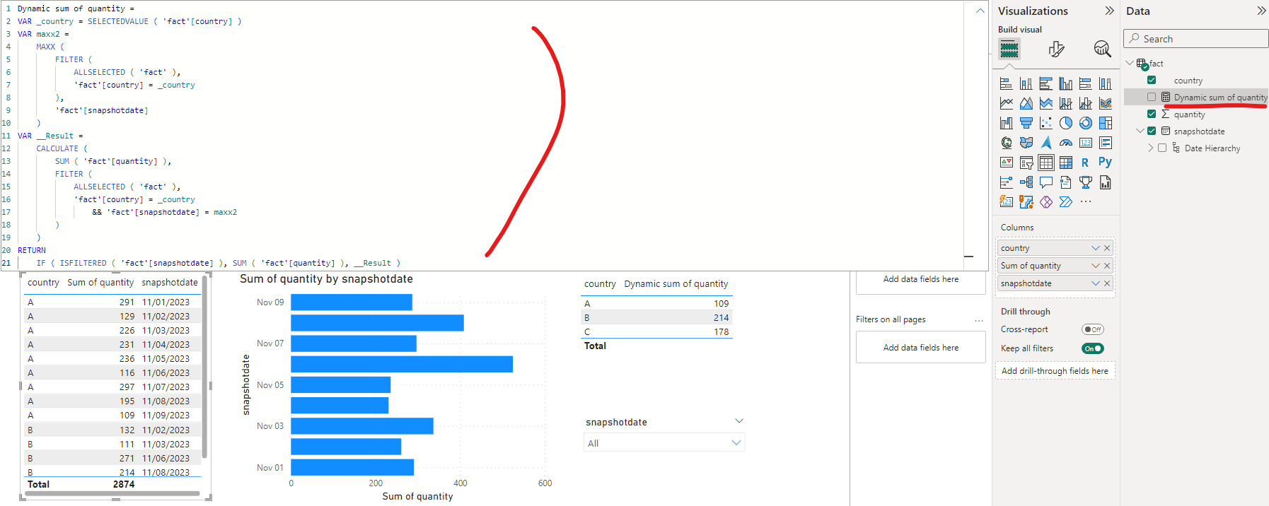 Solved: Get sum of quantity for last selected date - Microsoft Fabric ...