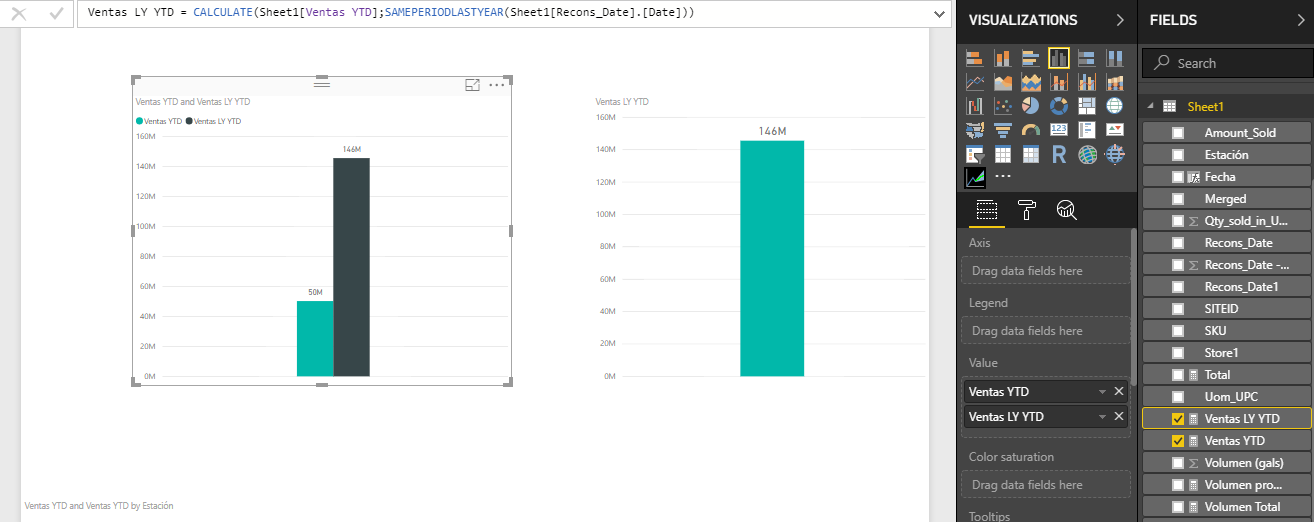 YTD Sales-Same Period Last Year - Microsoft Fabric Community